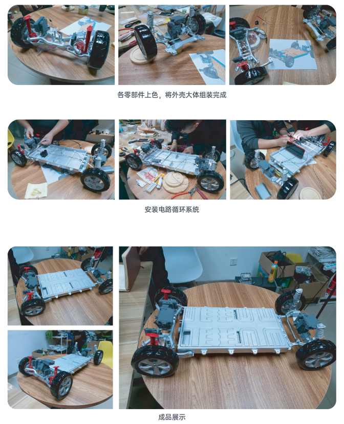 3D打印新能源车电路循环系统 (Image 2)