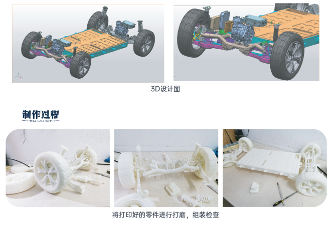 3D打印新能源车电路循环系统 (Image 1)
