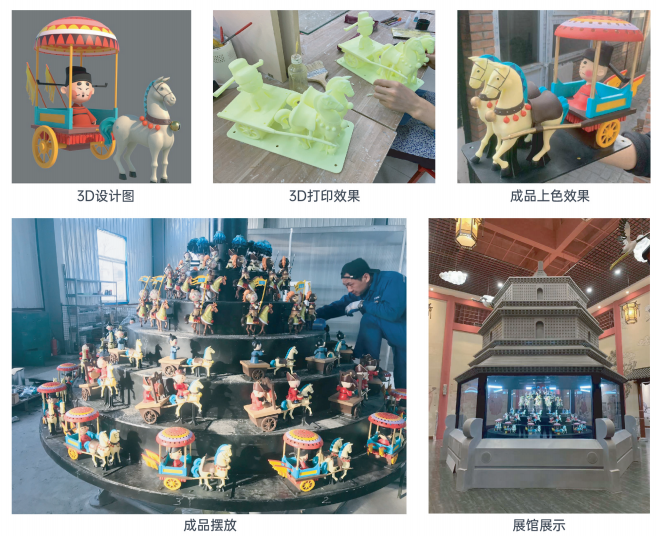 3D打印文化旅游展品 (Image 1)